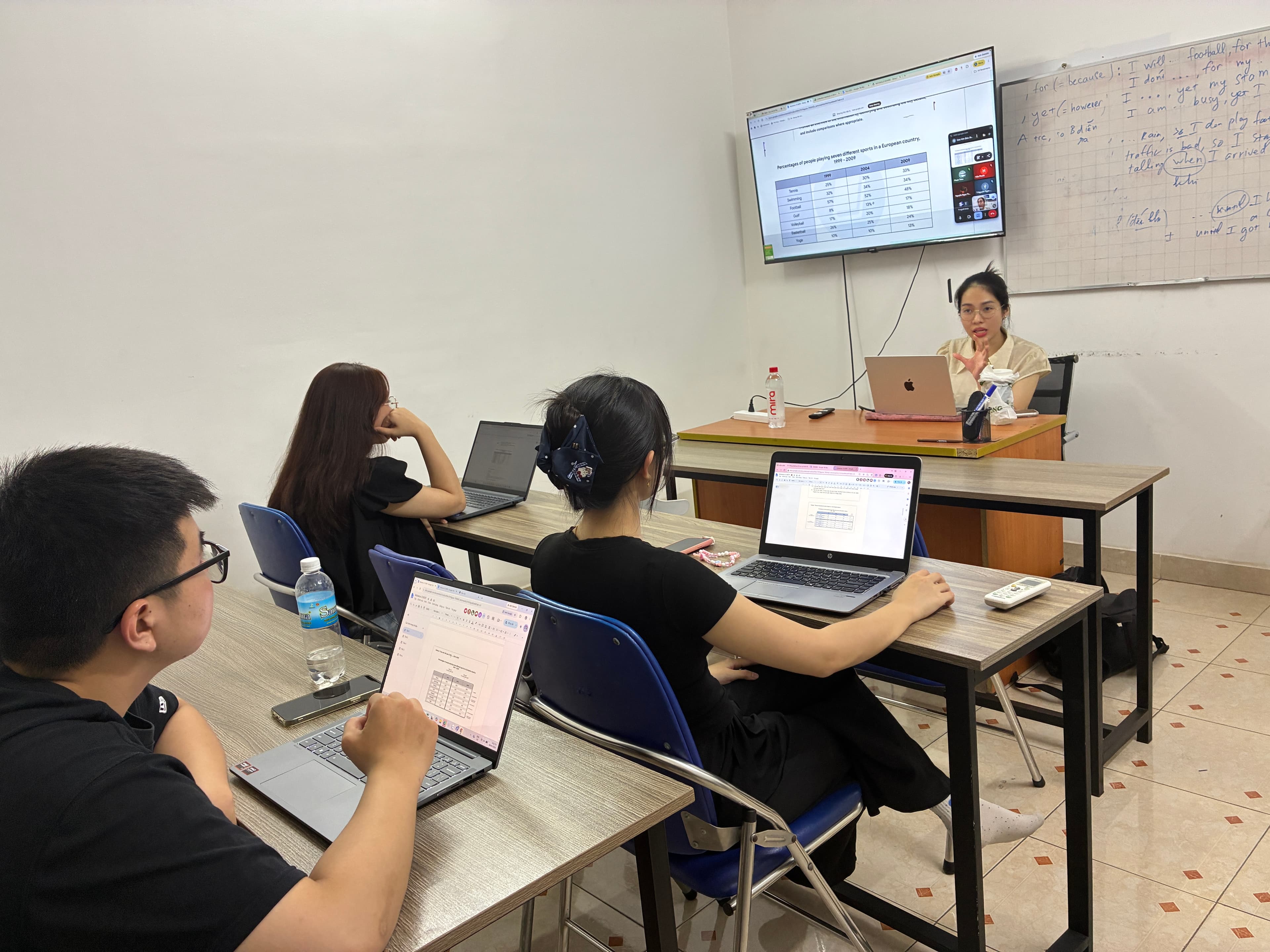 Học viên trong lớp học tại Crown English