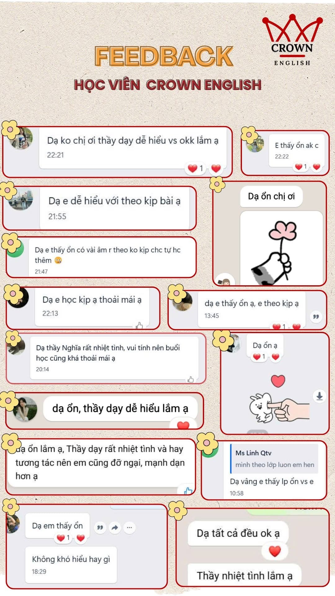 Cảm nhận học viên tháng 7/2026 · Bảng 1