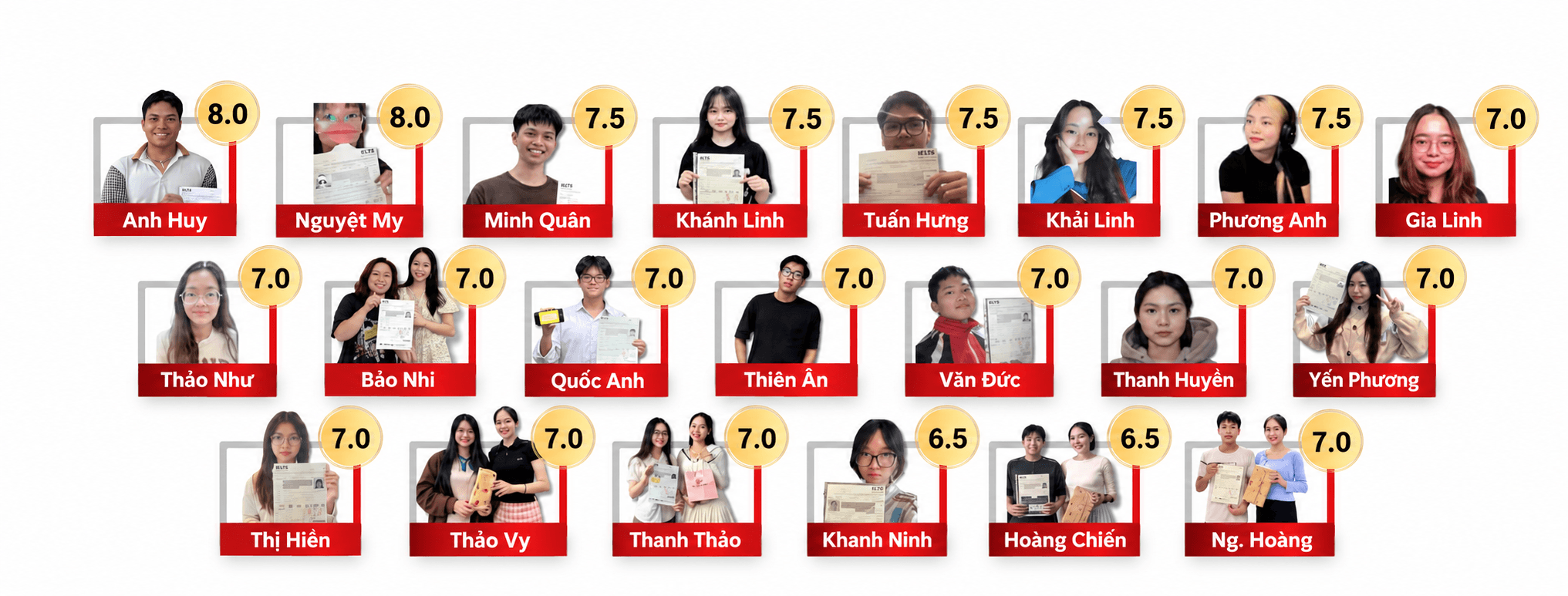 Bảng danh vọng kết quả học viên Crown English
