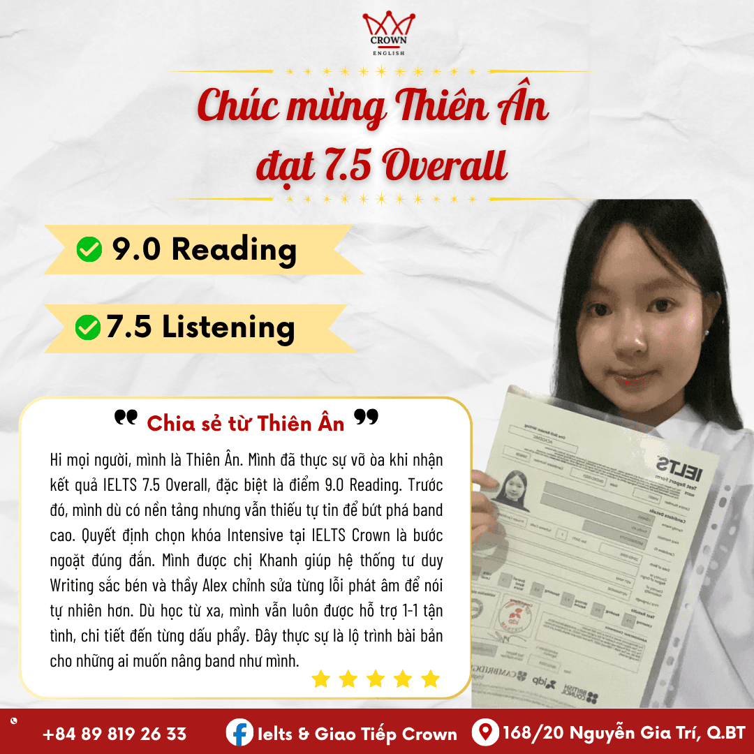 Bảng điểm IELTS 7.5 của Thiên Ân